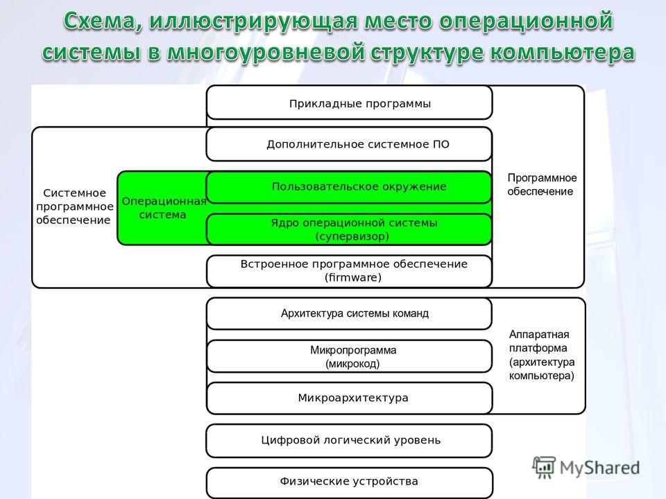 epub plain tex основные понятия и каталог команд