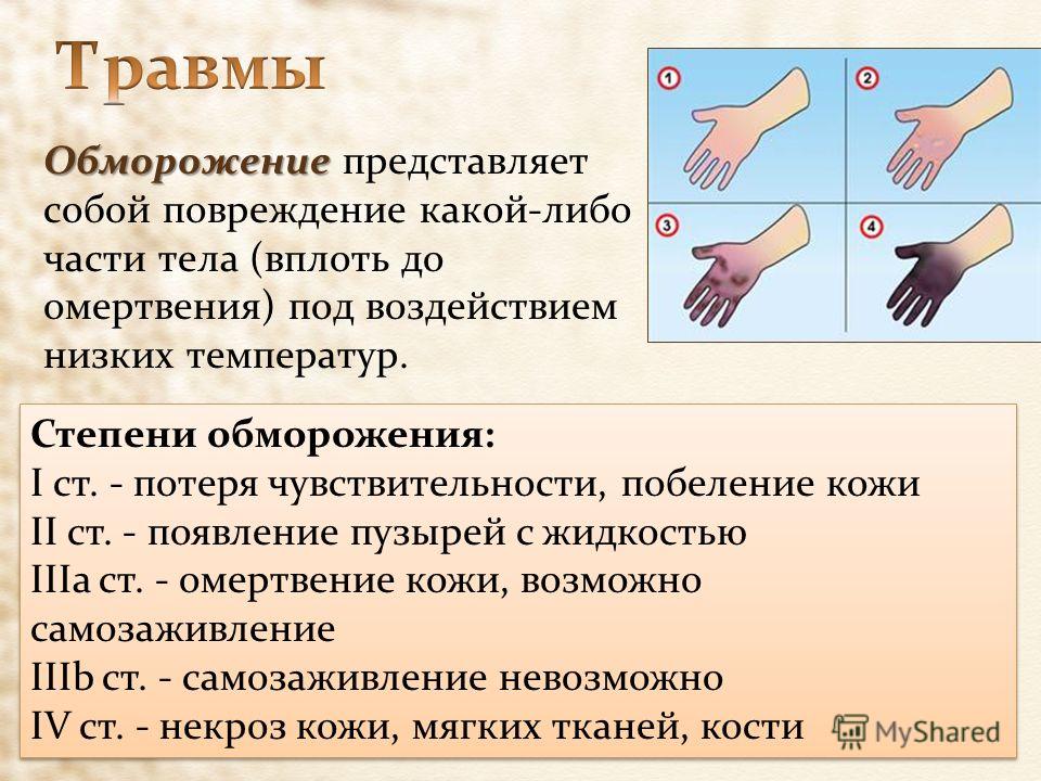 тест на тему обморожение с ответами