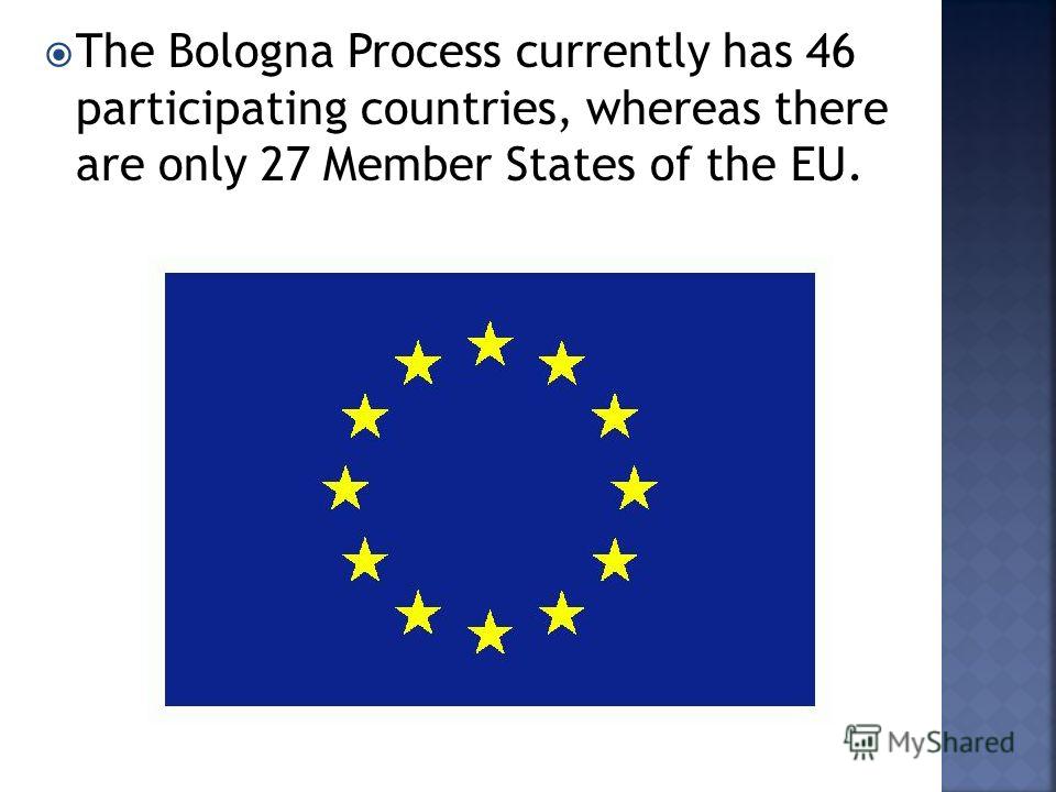 Презентация на тему "The purpose of the Bologna Process (or Bologna