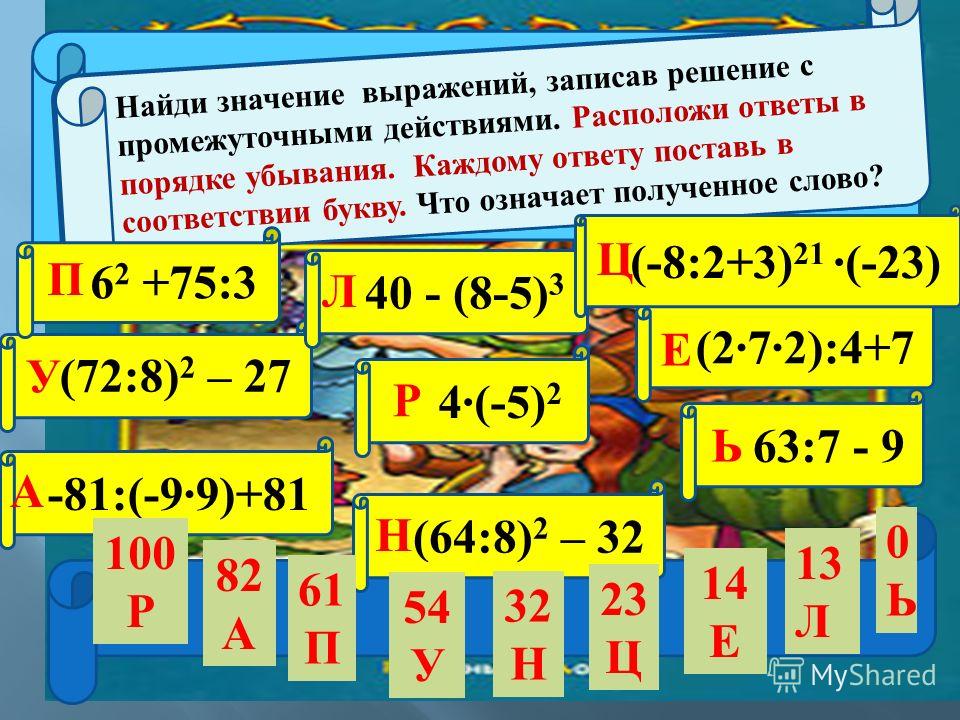 Навык самостоятельного счета Навык самостоятельного счета