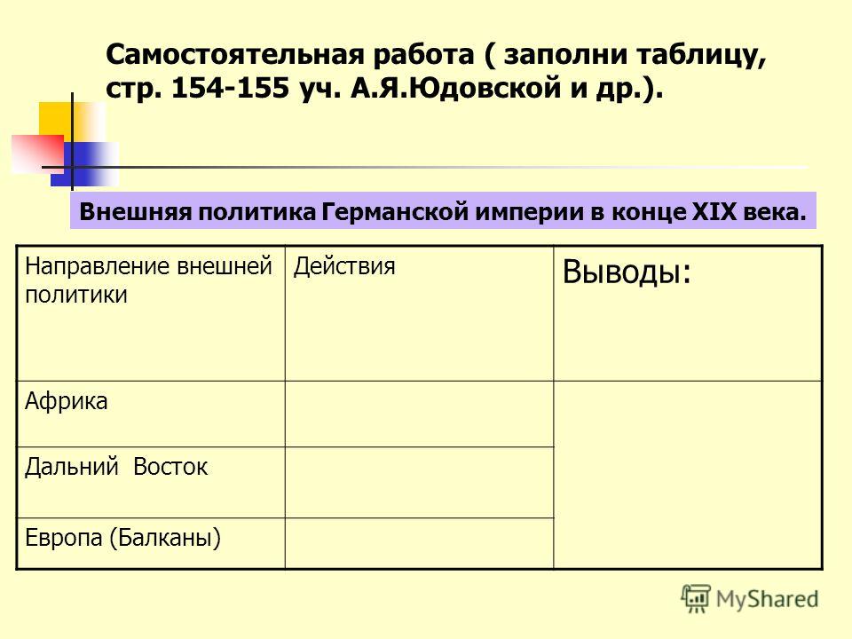Германия В 19 Веке Кратко