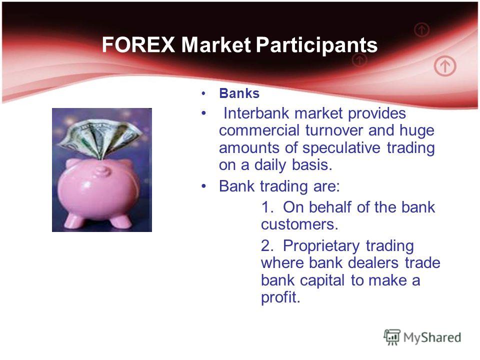 Forex trading on your behalf