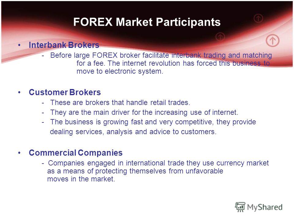 Forex markets participants