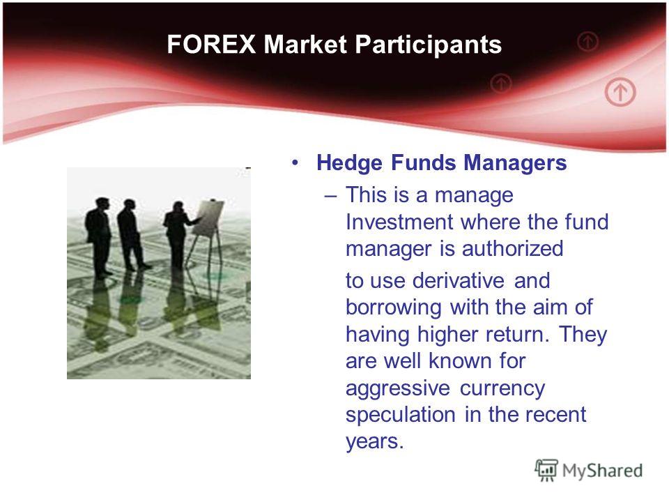 Borrow money for forex trading