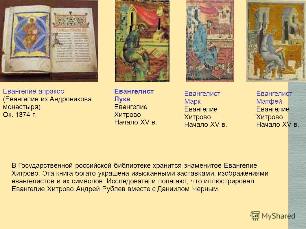 Конкурс рублёва Конкурс рублёва