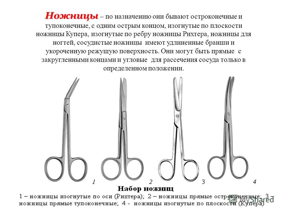 фото ножницы купера онлайн фото ножницы купера