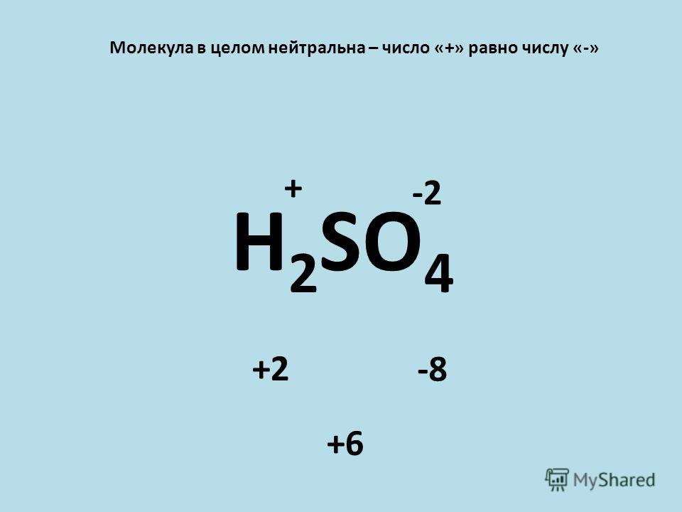 Молекула в целом нейтральна – число «+» равно числу «-» H 2 SO 4 -2 + -8 +2 +6