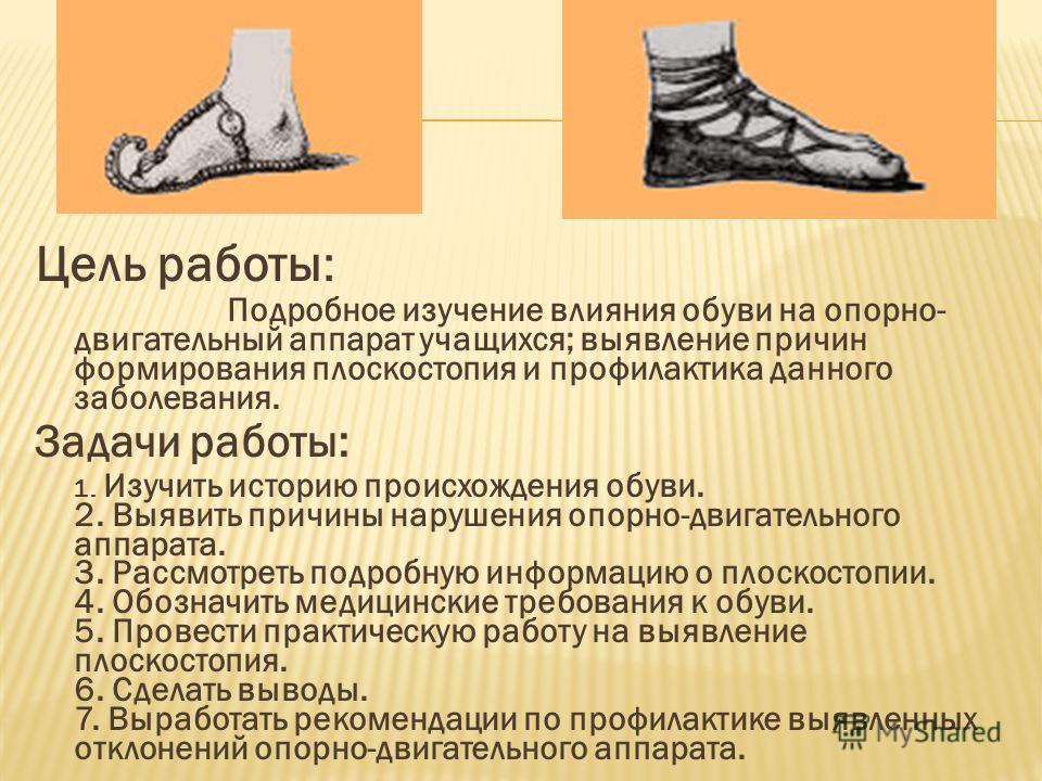 Вирус папилломы и простата