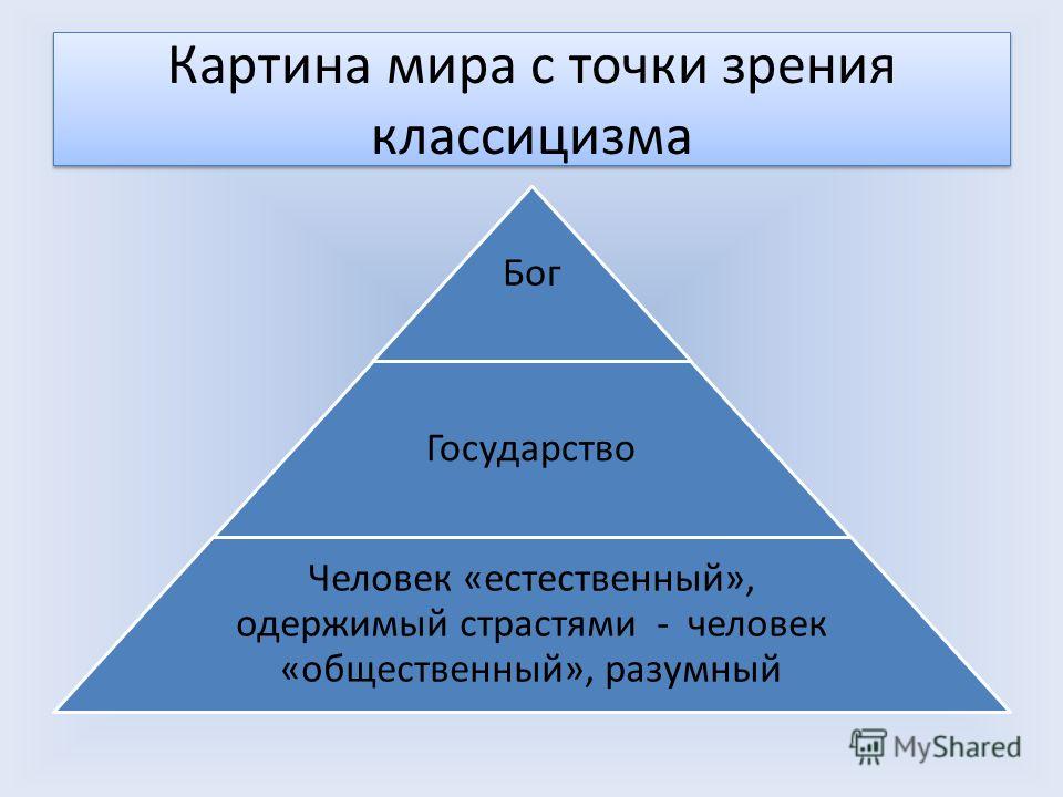 Урок Литературы В 9 Классе Тема Классицизм