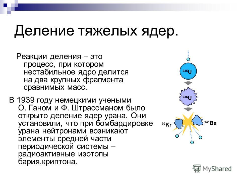 [PUNIQRANDLINE-(au-dating-names.txt) 59 Физика ядерные реакции доклад 43