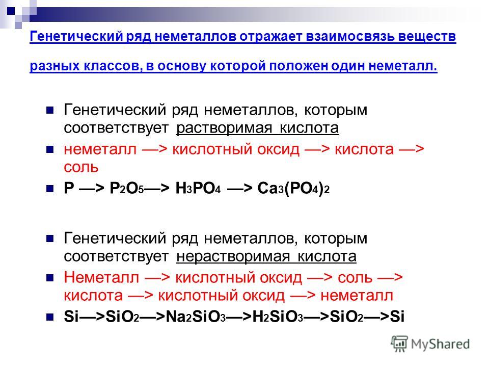 Соли получают взаимодействием