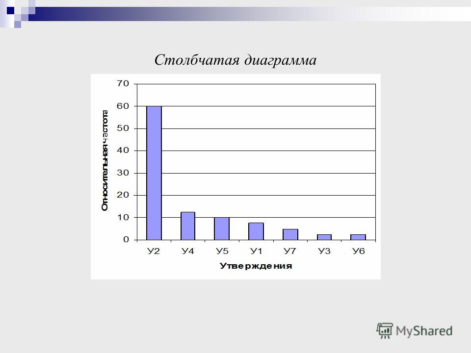 Подарок чиновнику до 3000 Подарок чиновнику до 3000