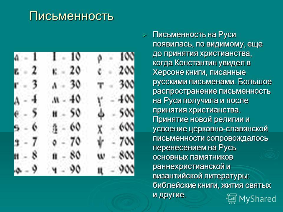Курсовая работа: История распространения письменности в Древней Руси