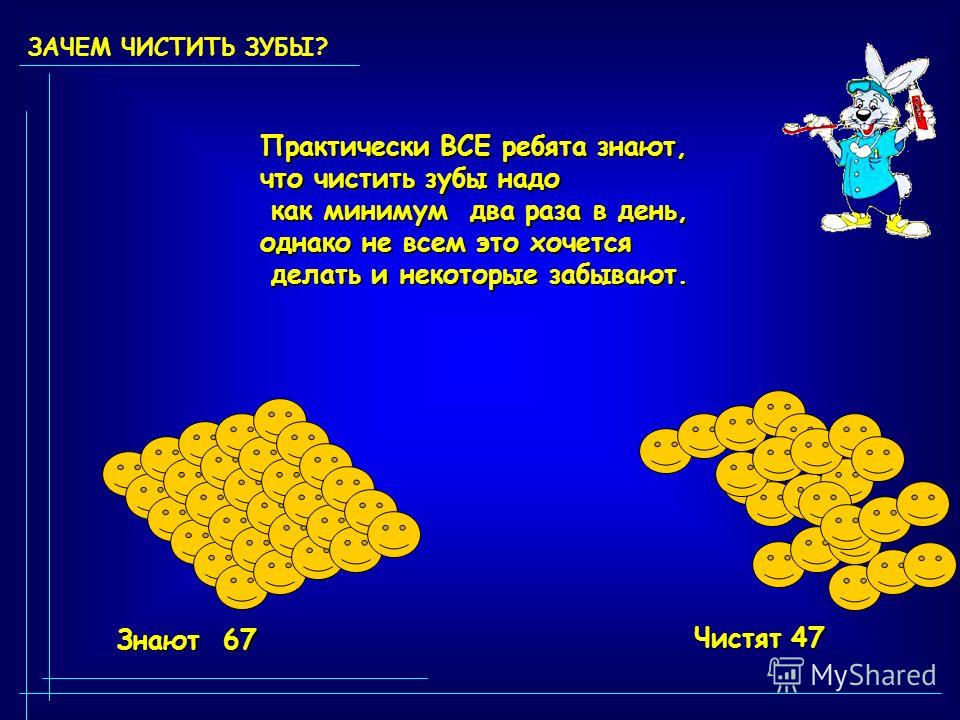 Зачем чистить зубы 2 раза Лента Мебиуса - загадка современности