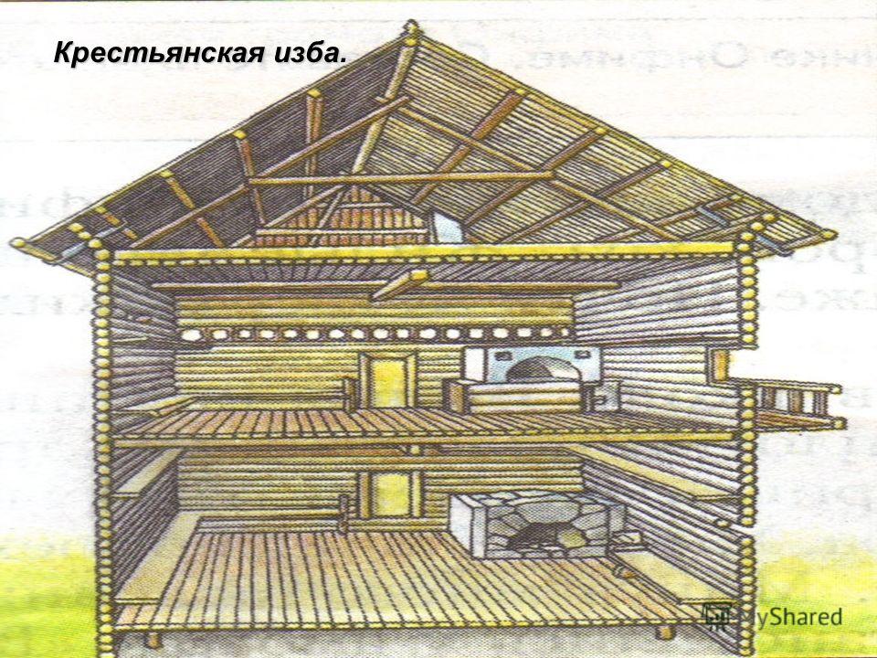 Презентация на тему "жизнь крестьян" - презентации по истори.