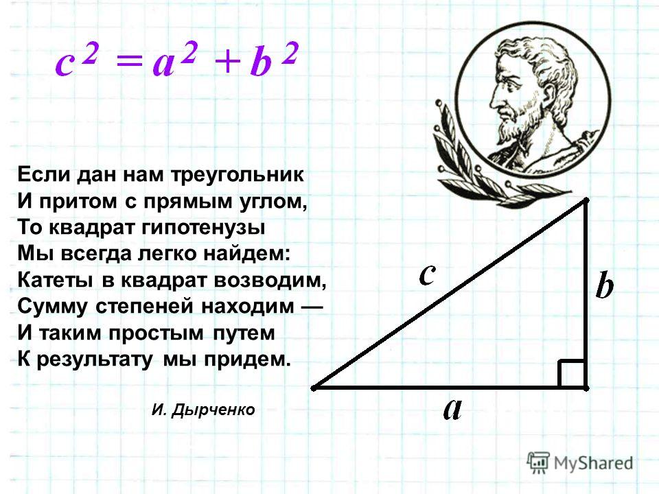 Если дан нам треугольник И притом с прямым углом, То квадрат гипотенузы Мы всегда легко найдем: Катеты в квадрат возводим, Сумму степеней находим И таким простым путем К результату мы придем. И. Дырченко