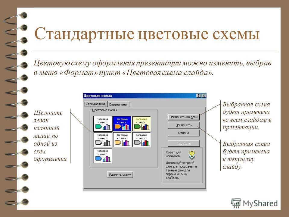 Как сделать свою презентацию по схеме 11 Как сделать свою презентацию по схеме 77