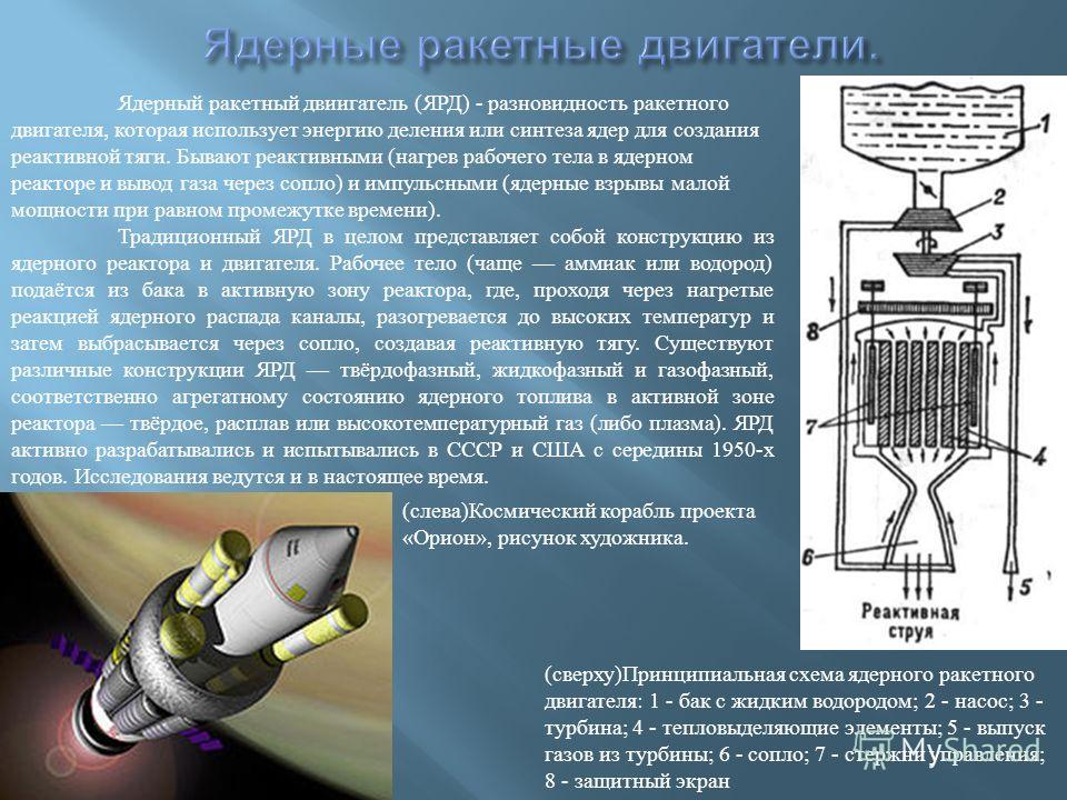 Двигатель с твёрдым рабочим телом Двигатель с твёрдым рабочим телом