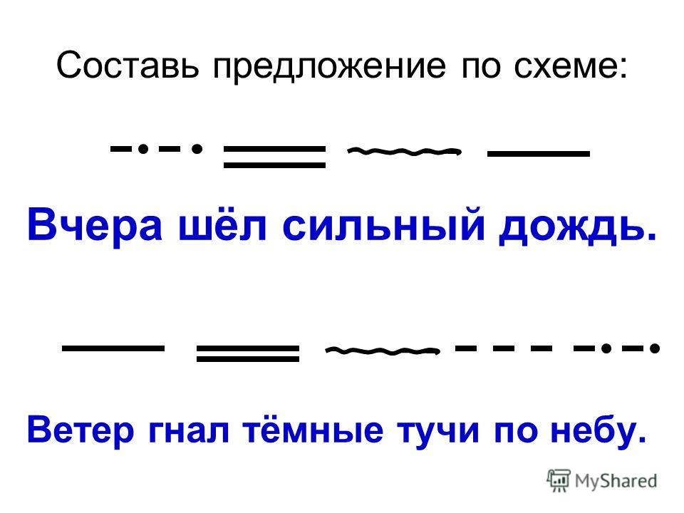 составь предложение по схемам