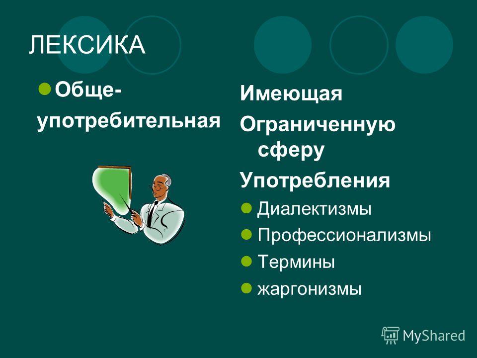 6. Лексика общеупотребительная и лексика ограниченного употребления