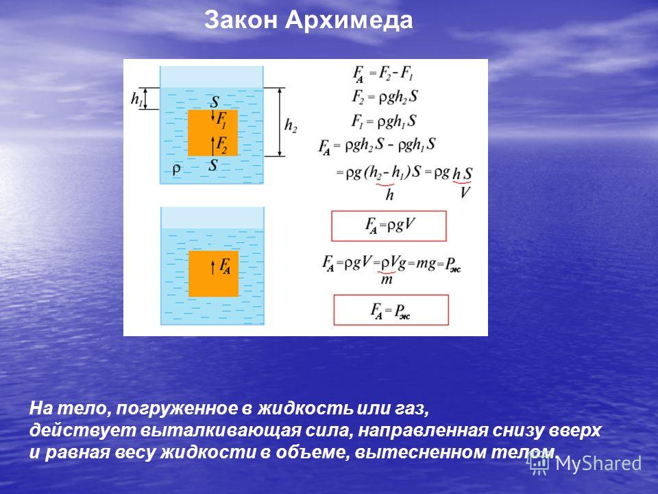 Презентация на тему: "Закон Архимеда Железобетонная плита размером 3,5 х  1,5 х 0,2 м полностью погружена в воду. Вычислите архимедову силу,  действующую на плиту.". Скачать бесплатно и без регистрации.