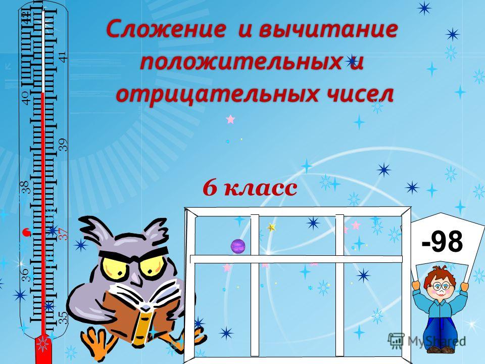 Презентация сложение и вычитание отрицательных и положительных чисел
