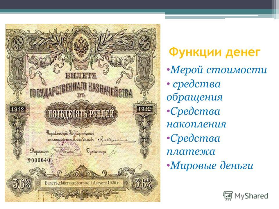 Мировые Деньги Презентация