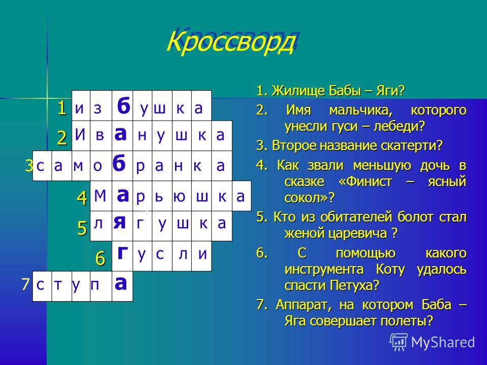 Кроссворд по именам писателей Кроссворд по именам писателей
