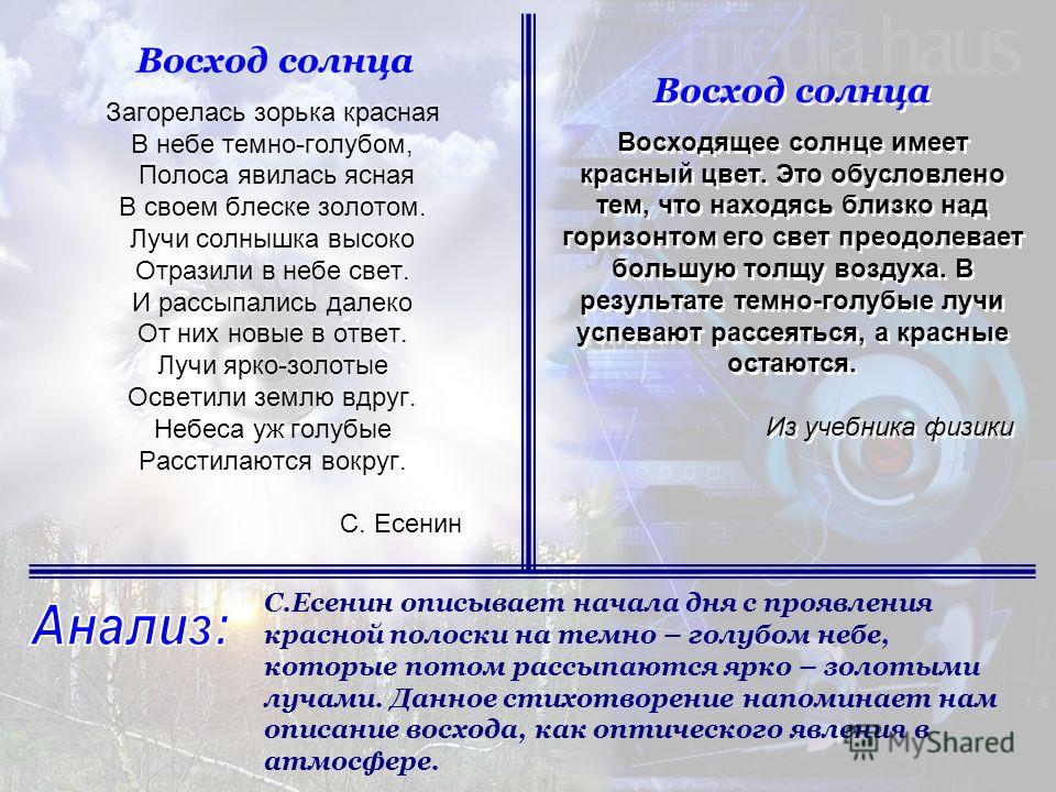 Стих восход солнца Стих восход солнца
