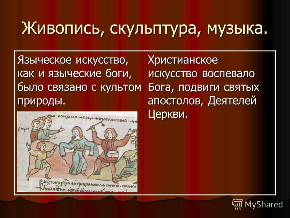 Связанный текст о подвигах Связанный текст о подвигах