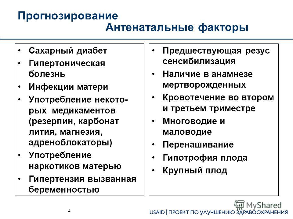 Плод гипоксия роды Плод гипоксия роды