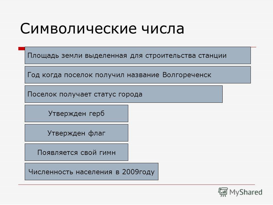 Статус на тему учитель Статус на тему учитель
