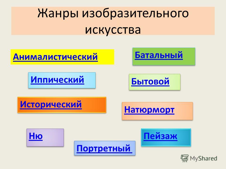 Реферат По Изо На Тему Бытовой Жанр Реферат По Изо На Тему Бытовой Жанр