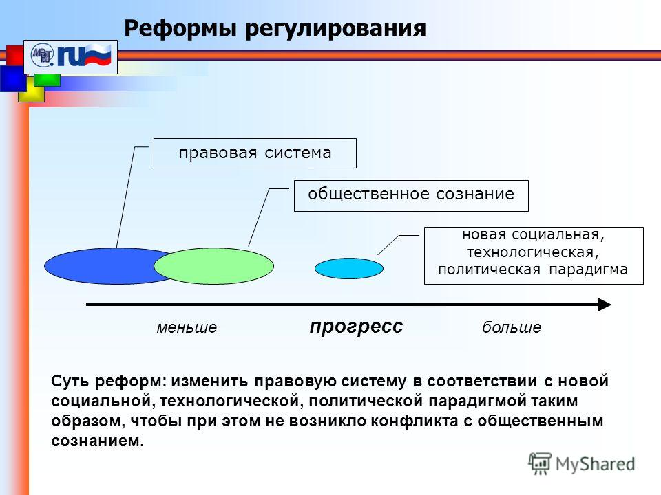 социальная значимость здорового образа жизни социальная значимость здорового образа жизни