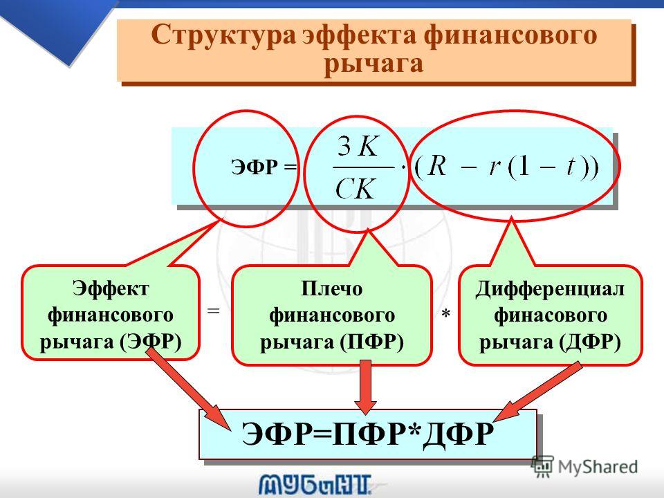 Выкройка-основа женского платья от Анастасии Корфиати Болезнь Маргелона - лечение и причины