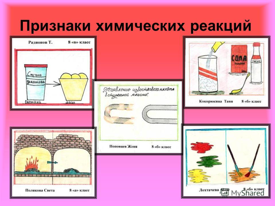 Рисунок химических реакций Рисунок химических реакций