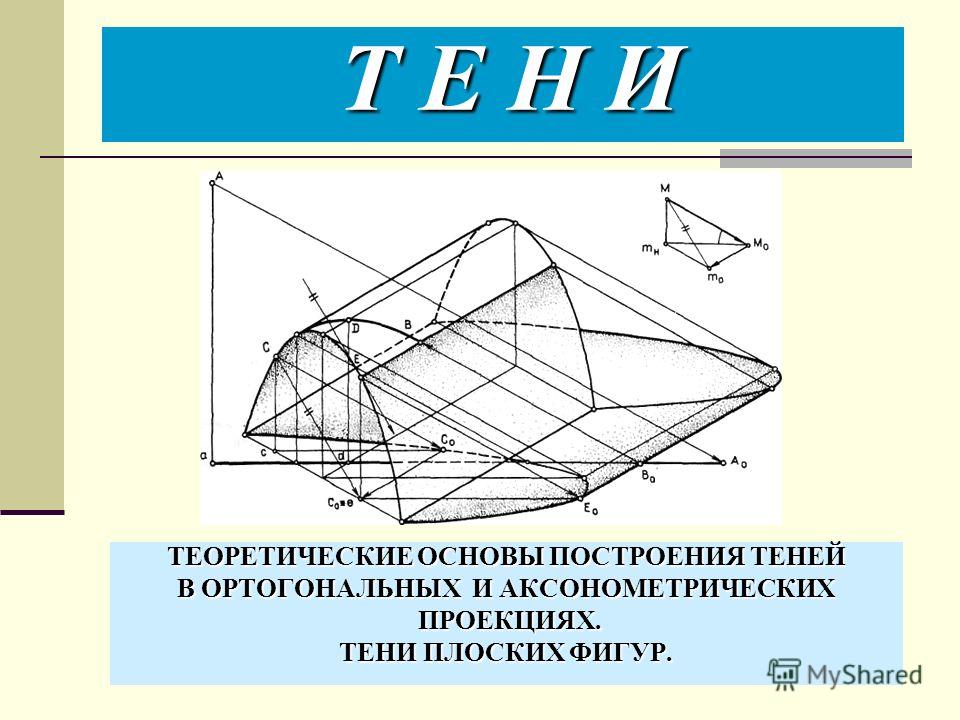 Тени в ортогональных проекциях