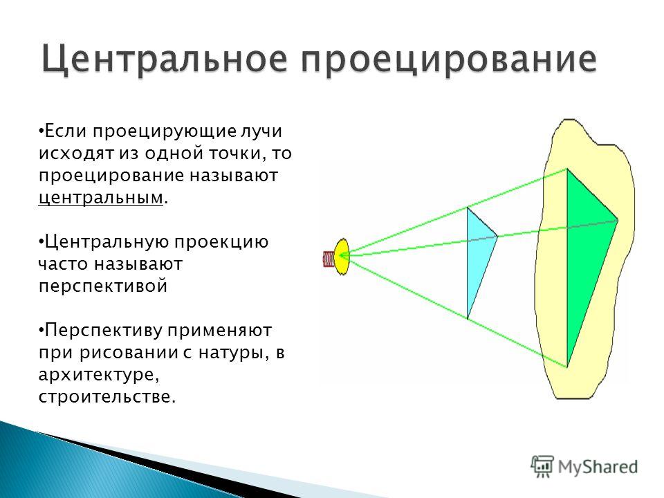 Что называют проецированием приведите примеры Презентация на тему: "Автор: Сметанникова Людмила Петровна, Учитель технологии, 