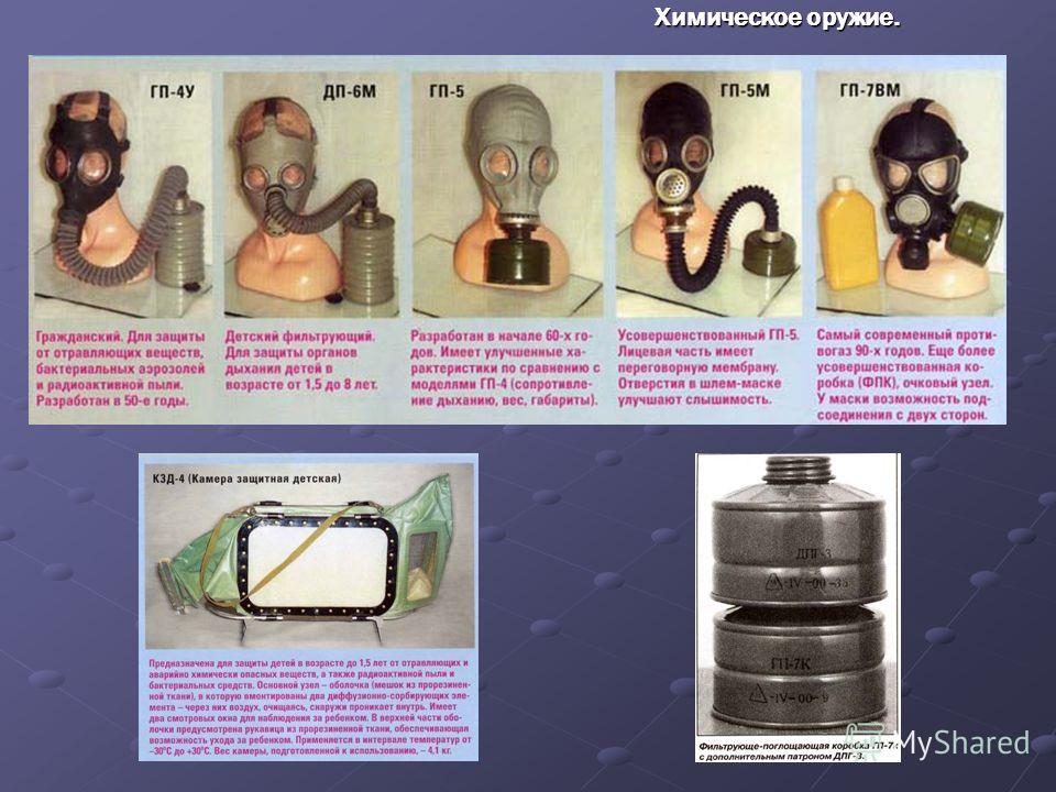 средства защиты от омп на судах минуты, каждая