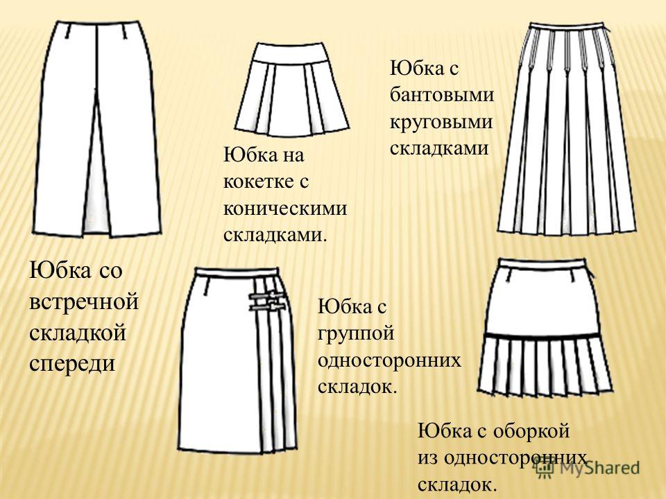 Юбка Описание