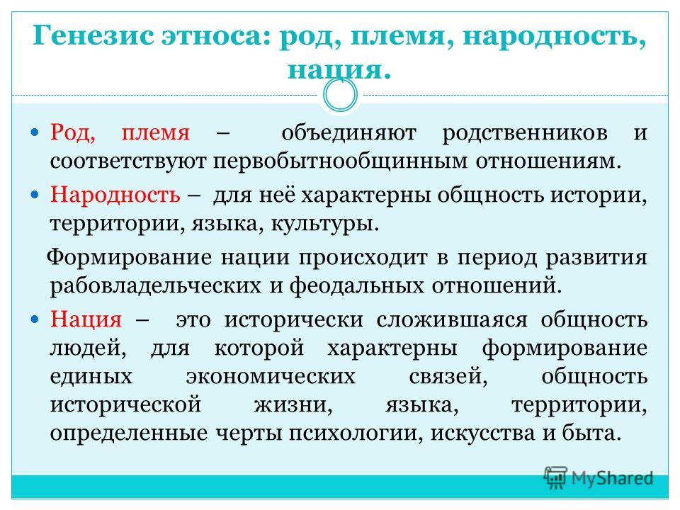 Отношения внутри корпорации Отношения внутри корпорации