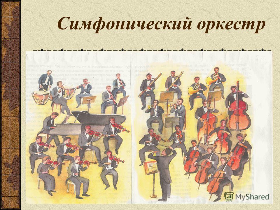 СИМФОНИЯ это крупное музыкальное произведение для …………оркестра, состоящее из нескольких частей