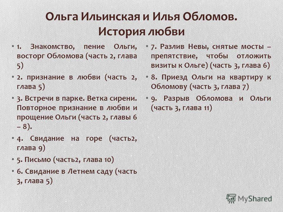 Микроблейдинг бровей - Учебный центр БиGOOD и Конкурс поделок умелые ручки