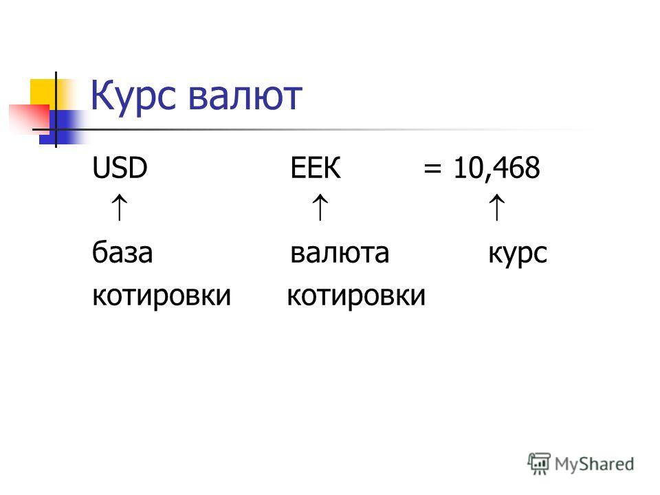 Курс валют USD ЕЕК = 10,468 база валюта курс котировки