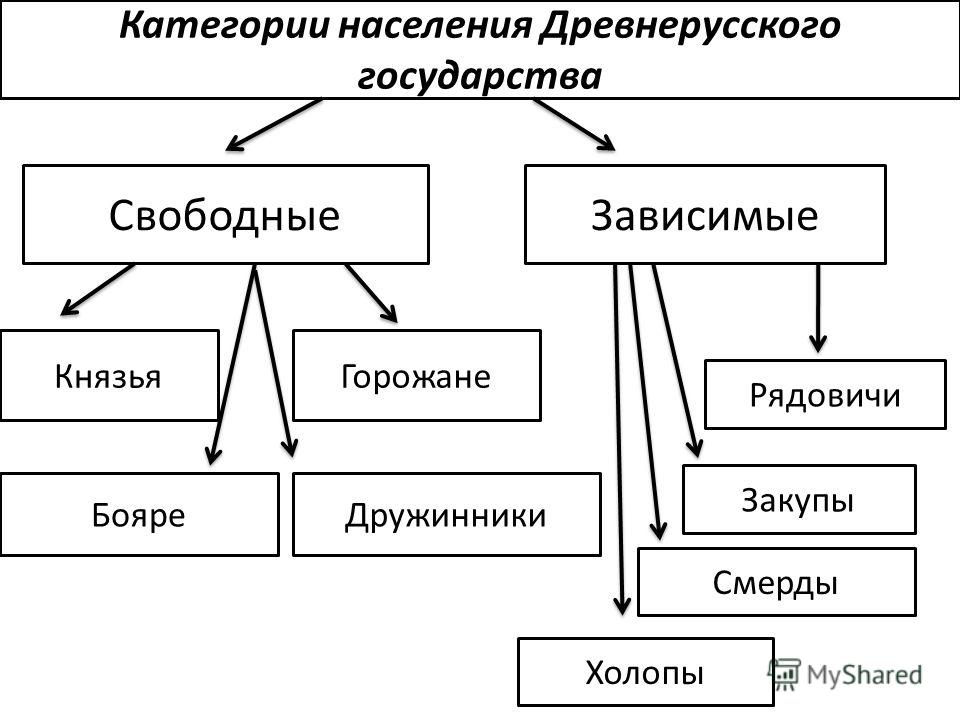 Вам делали клизму в домашних условиях 703
