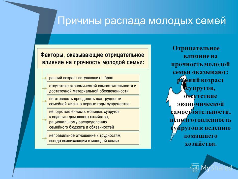 Диплом конкурса лисёнок - Всероссийские конкурсы Официальный сайт Дизайн ногтей шеллаком осень-зима идеи