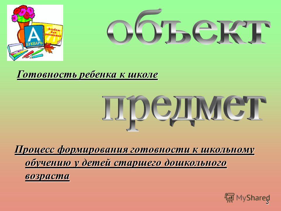мотивы формирования здорового образа жизни мотивы формирования здорового образа жизни