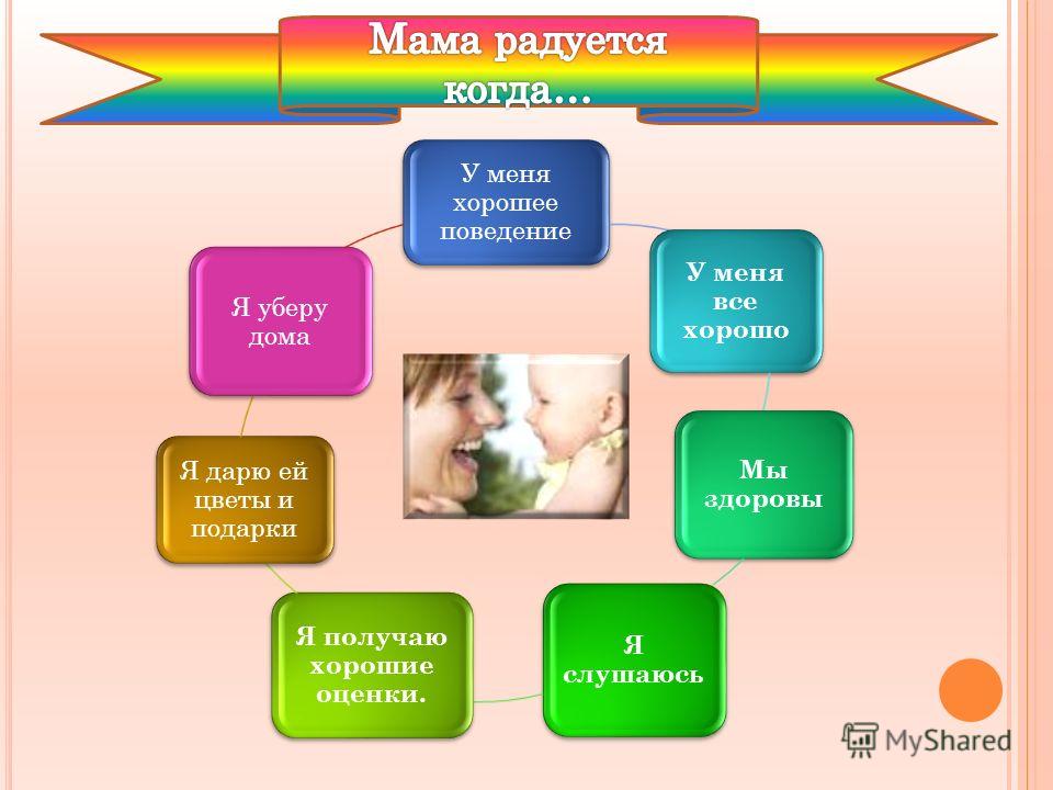 Поликлиника на мичурина новомосковск телефон регистратуры