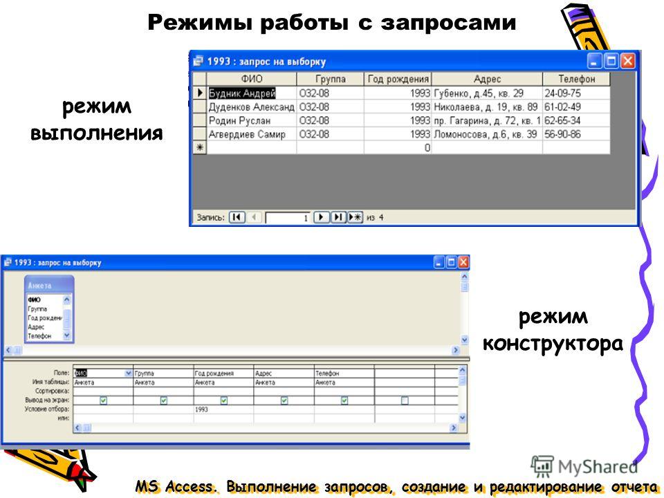 Режимы работы с запросами MS Access. Выполнение запросов, создание и редактирование отчета режим выполнения режим конструктора