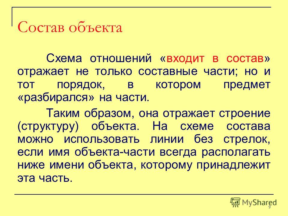 Не связанных отношениями входит в состав Не связанных отношениями входит в состав